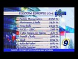 Europee | PD primo partito, in Puglia male affluenza