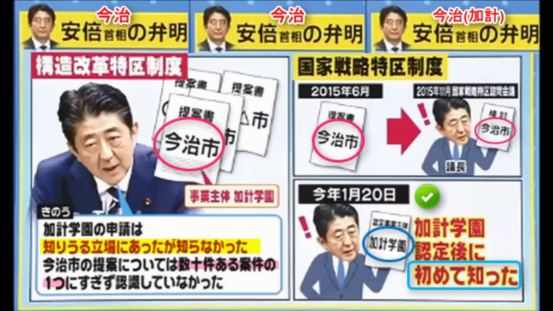 放送事故 青山繁晴 Vs グッディmcとガチバトル 安藤優子 高橋克実が揃って涙目 玉木雄一郎や伊藤惇夫もボコボコのランボー状態 News365japan Video Dailymotion
