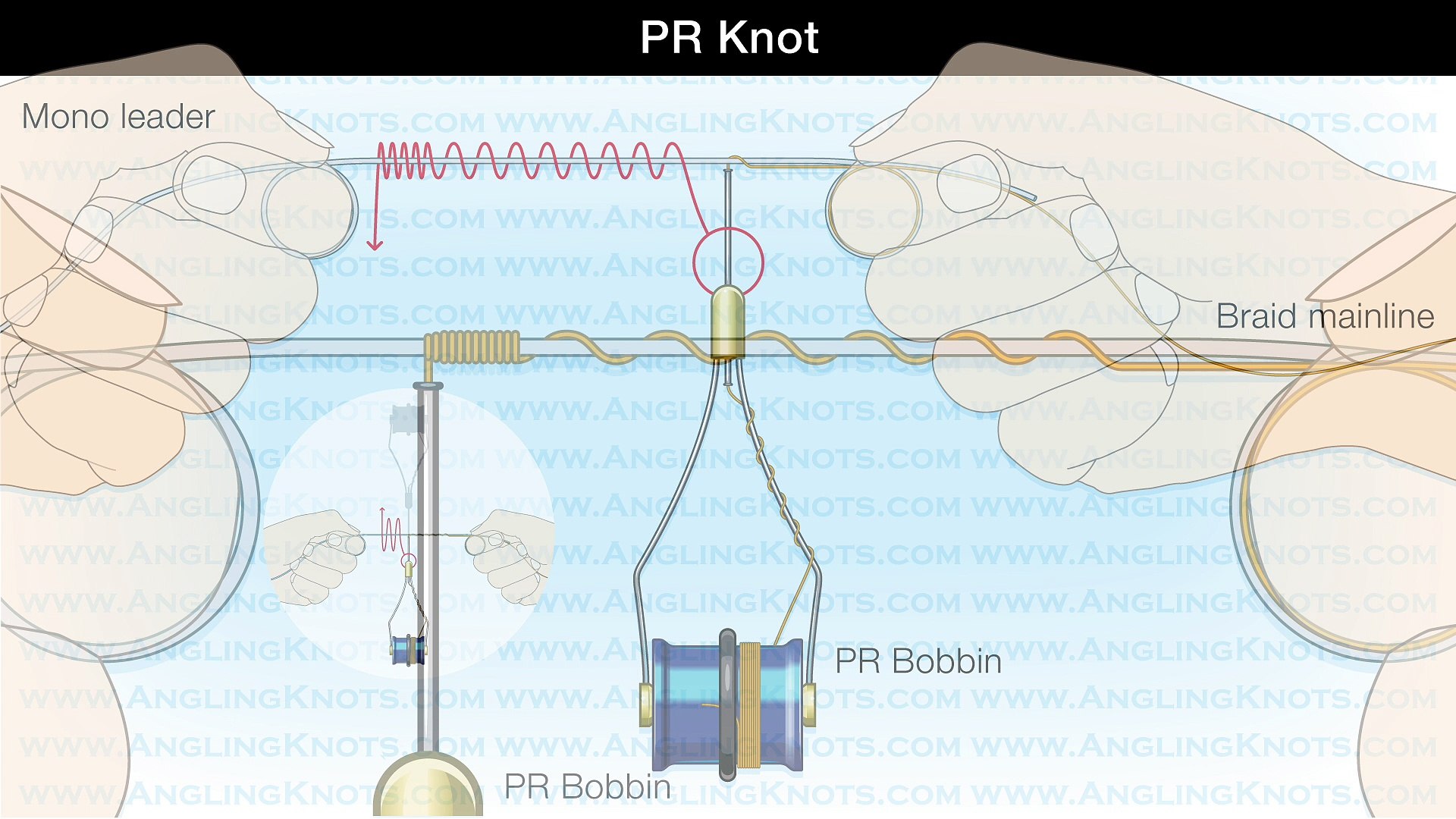 Another Way To Tie The Pr Bobbin Knot Video Dailymotion