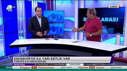 türkiye 1-hirvatistan 0 erman toroglu yorumlari