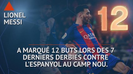Liga - Les tops et les flops avant la 3e j.