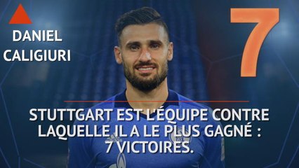 Bundesliga - Les tops et les flops avant la 3e j.