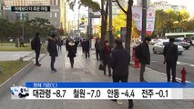 [날씨] 어제보다 더 추운 오늘 아침...서울 -2.7℃ / YTN (Yes! Top News)