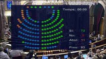 El Parlament aprueba la ley para ampara el 1-O con escaños opositores vacíos