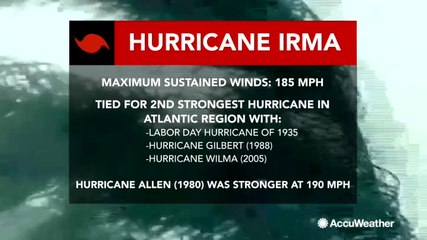Powerful Hurricane Irma already challenging the record books