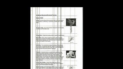Understanding different structures and features in a home part 2
