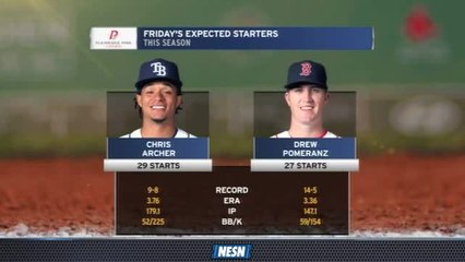Red Sox Final: Drew Pomeranz Takes The Mound In Series Opener Vs. Rays