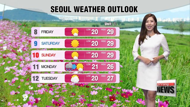 Sunnier skies with warm highs