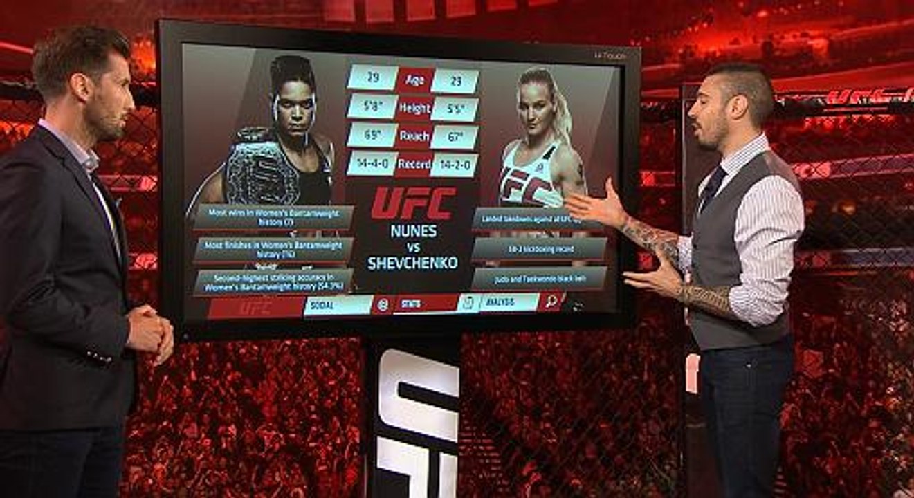UFC 215: Inside the Octagon - Amanda Nunes vs Valentina Shevchenko