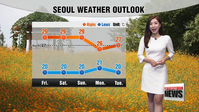 Sunnier and warmer Thursday