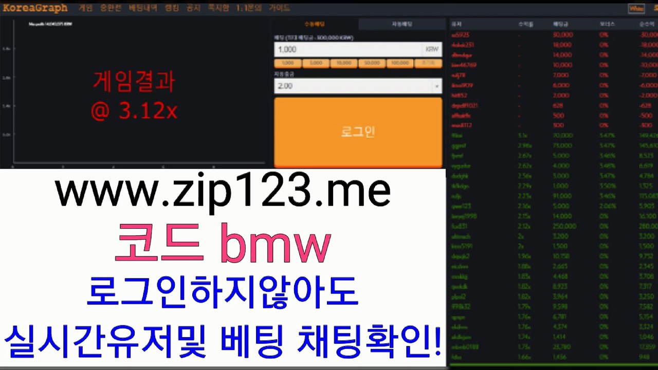 ↖STOP부스타빗분양.부스타빗코드.코드/임대/제작↙☆→zip123.me☆코드 bmw☆