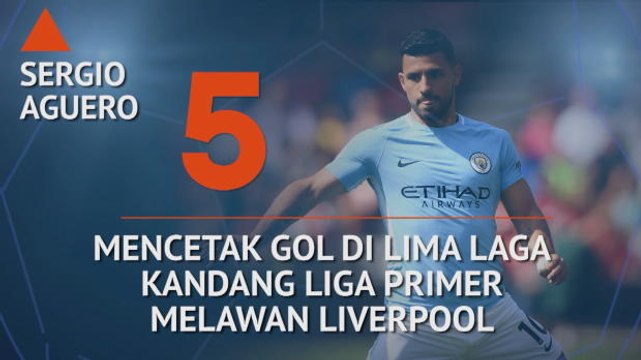 SEPAKBOLA: Premier League: Who's Hot and Who's Not - Aguero Tajam Melawan Liverpool