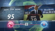 Ligue 1 - 5 choses à savoir sur le trio offensif du PSG