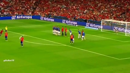 Buffon-Donnarumma: stessi movimenti sui gol subiti