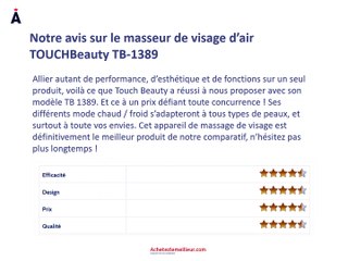 Quel est le meilleur appareil de massage du visage ?