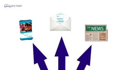 Gift of Text Mobile Marketing for Non-Profits