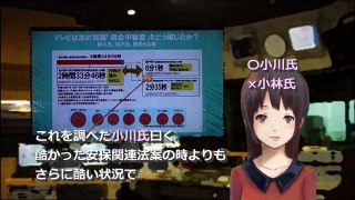 これが偏向と呼ばれる証拠バイキング遂に警察も否定？政治経済にゅーす女子84