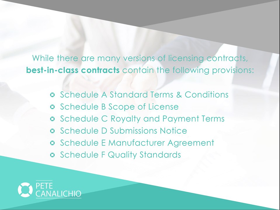 Licensing Contract Negotiation Process - Stage 4: Drafting the Agreement