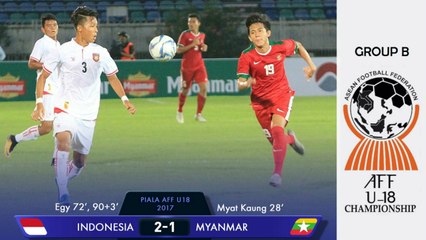 Pertandingan Pembuka dan Hajar Tuan Rumah - INDONESIA 2 vs 1 MYANMAR (AFF U18)