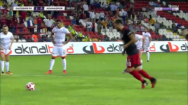 2-0 Muhammet Reis Penalty Goal Turkey TFF 1. Lig - 08.09.2017 Gaziantep B.B. 2-0 Adanaspor