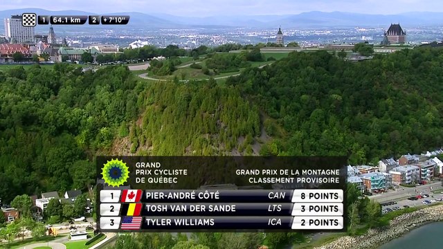 GPCQM 2017 - Québec - Le Château Frontenac et le classement du grand prix de la montagne au tour 10.