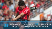 Rugby - Top14 : Toulon vs Toulouse en chiffres
