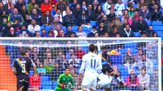 Real Madrid - 10 Goals in a Single Game