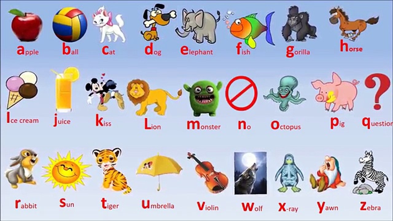 ABC Song for Kids | English Songs Video For Kids | ABCD Shapes Song | Alphabet Learning Fo