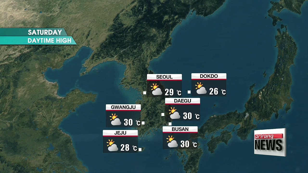 Weather