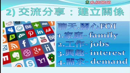 20170822[林昱老師] 如何在網路陌生開發