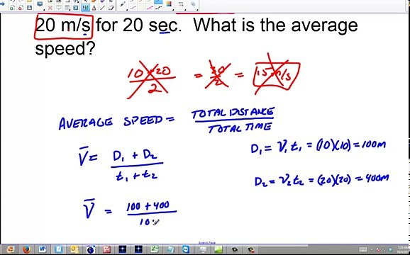 Calculating average velocity or speed | One-dimensional motion | Physics | Khan Academy