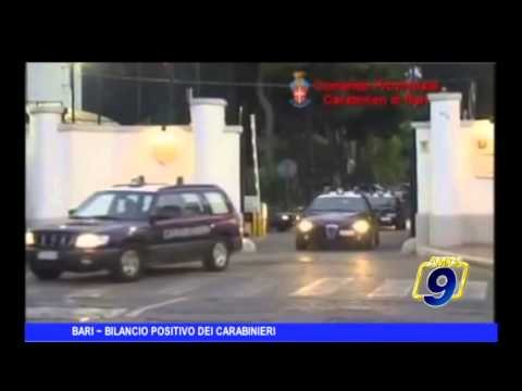 BARI | Bilancio positivo dei Carabinieri
