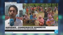 Persécution des Rohingyas : 
