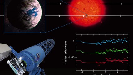 Nueve exoplanetas en posición para 'descubrir' la Tierra