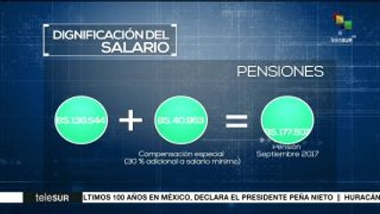 Venezuela: decreta Maduro subida de salario mínimo en un 40%