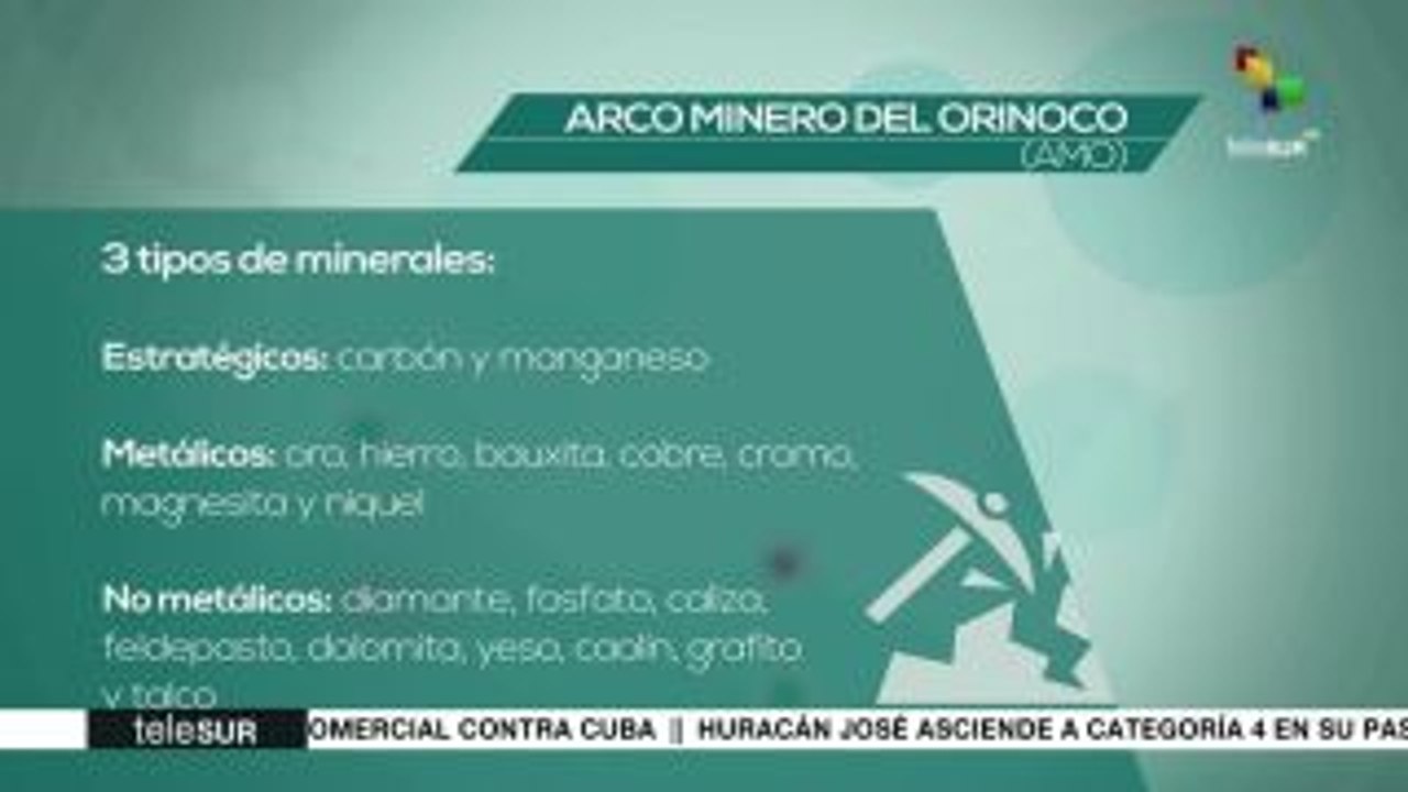 Venezuela: ¿Qué es el Arco Minero el Orinoco?