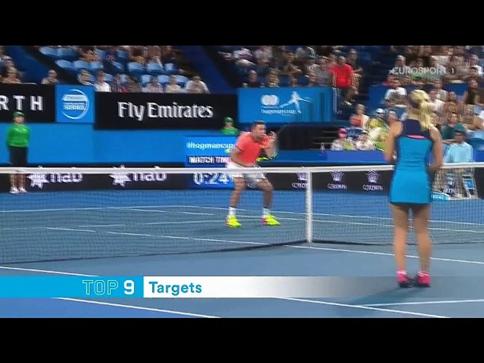 Tennis Top 10 Targets