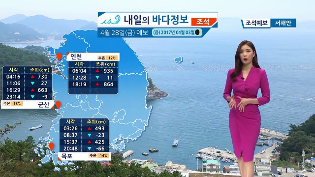 [내일의 바다 정보] 4월 28일 유속 빠른 대조기, 건조한 날씨 화재 예방에 주의 바람 / YTN