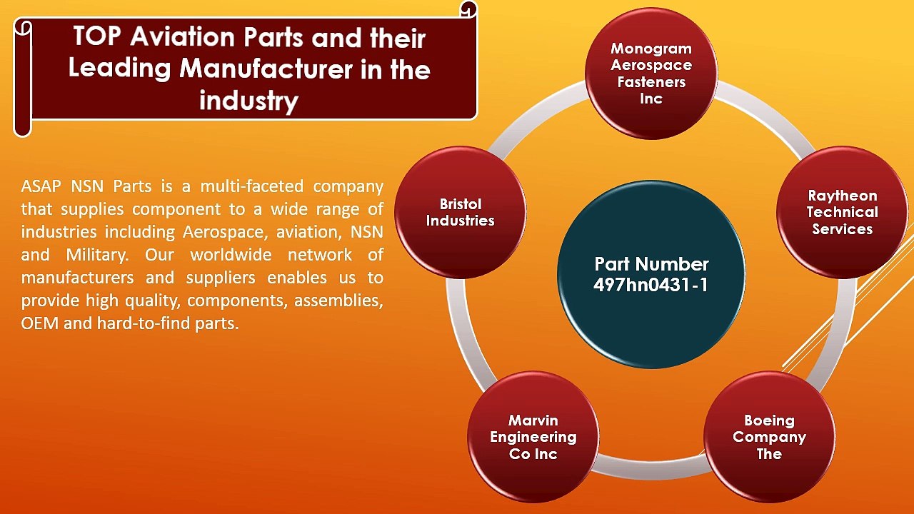 Top Aviation Manufacturers and Part Numbers