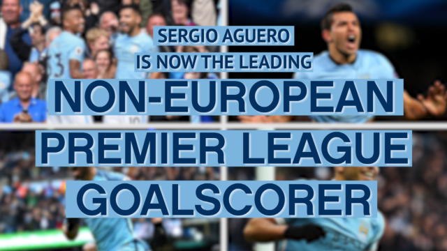 Test yourself - Aguero sets Premier League record