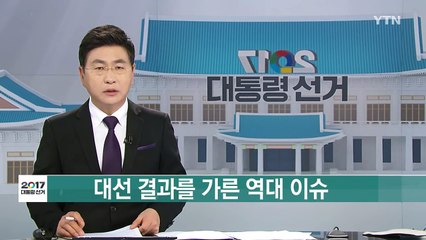 대선 결과를 가른 역대 이슈 / YTN