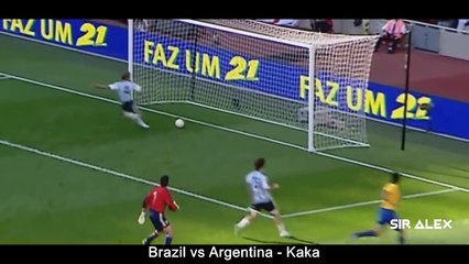 Fastest Counter Attack Goals in Football