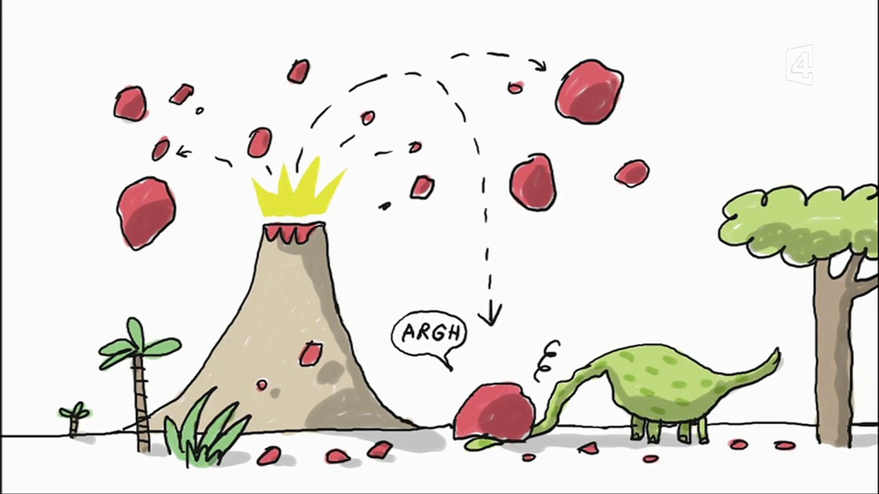 1 jour, 1 question - Pourquoi les dinosaures ont disparue ?