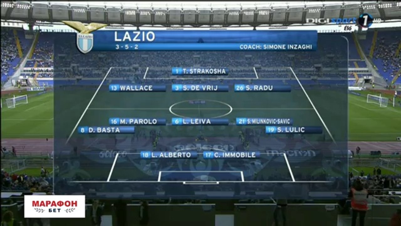 highlights - Laz Mil