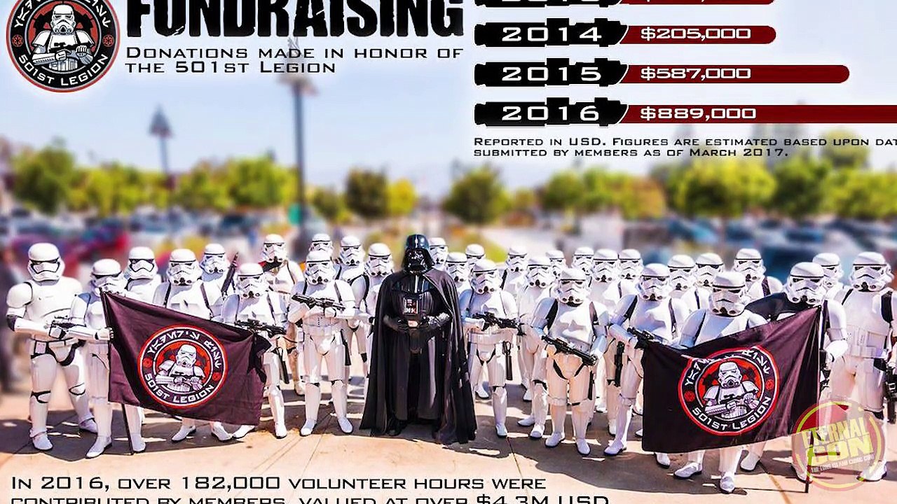 Star Wars, the 501st Legion