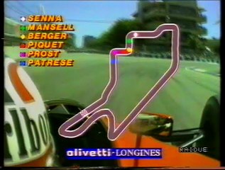 Gran Premio d'Australia 1990: Camera car di Mansell