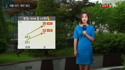[날씨] 가마솥 더위 맹위...서울 32℃·대구 36℃ / YTN