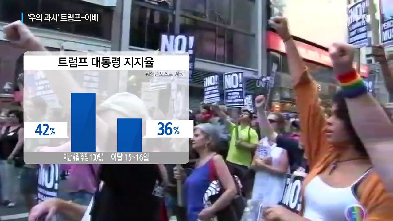 트럼프-아베 '동병상련'...지지율 '최악' / YTN