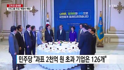 '법인세 25% 증세' 대상 대기업 126곳 / YTN