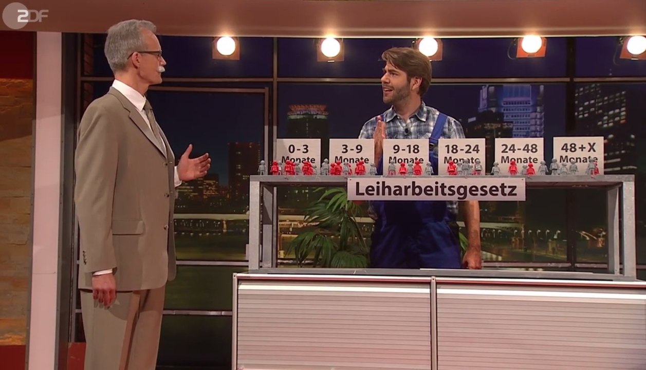 Reale Lohnentwicklung versus Exportüberschuss - Die Anstalt vom 16.05.2017 (HD)